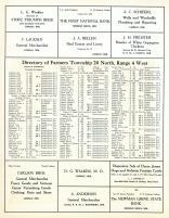 Directory 019, Platte County 1914